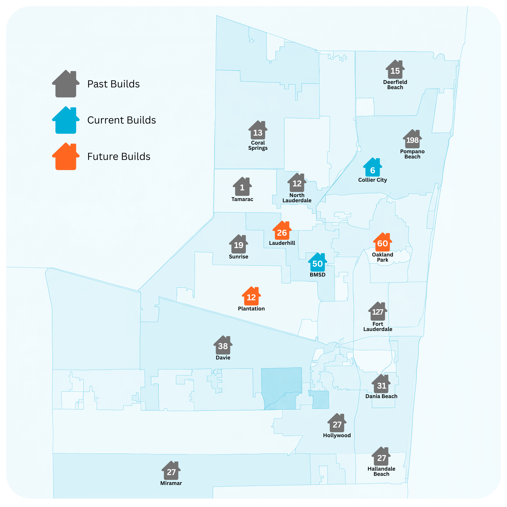 Community Build Map
